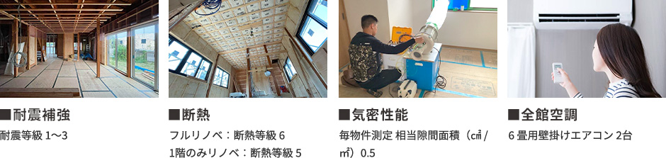 耐震補強 断熱 気密性能 全館空調