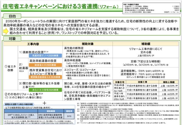 【速報】令和8年度の省エネ補助金が発表されました