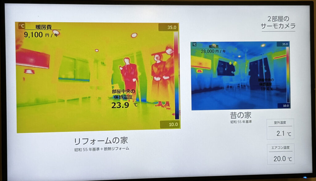 LIXILの体感スタジオに行ってきました！