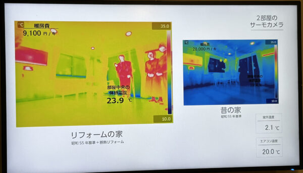 LIXILの体感スタジオに行ってきました！