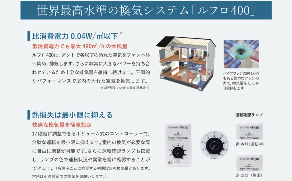 【山田の日刊ブログ】今後の換気は第1種の一択か？