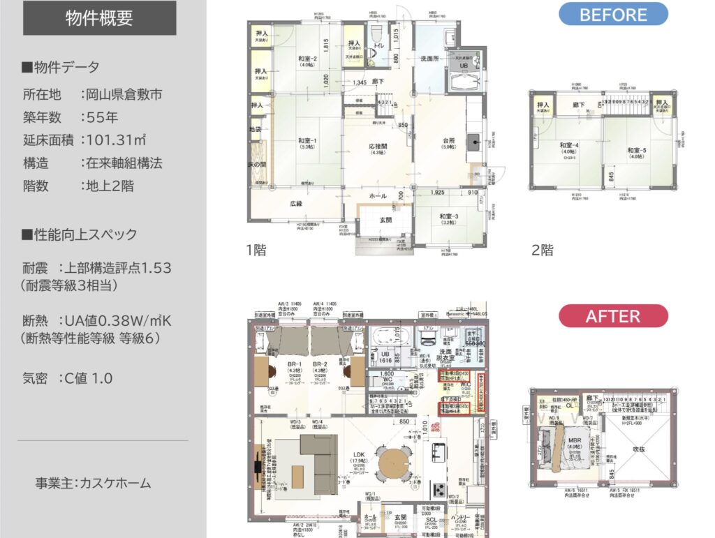 【山田の思いつきブログ】リノベモデルの断熱性能