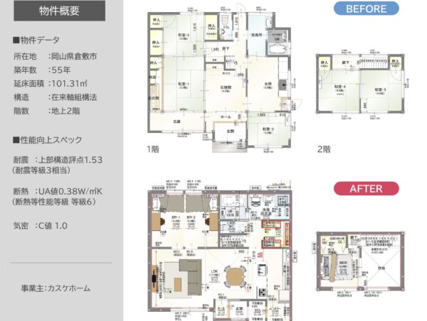 【山田の思いつきブログ】リノベモデルの断熱性能